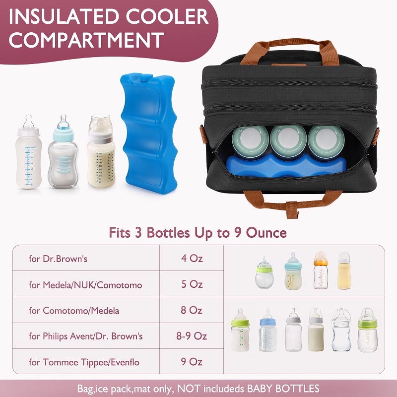 Detachable Breast Pump Bag wit - Baby Food Nan ulasan dan harga
