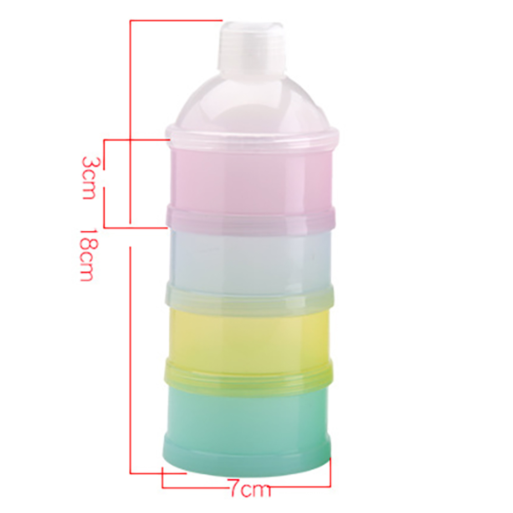 Portable Formula Storage Conta - Baby Food Options ulasan dan harga