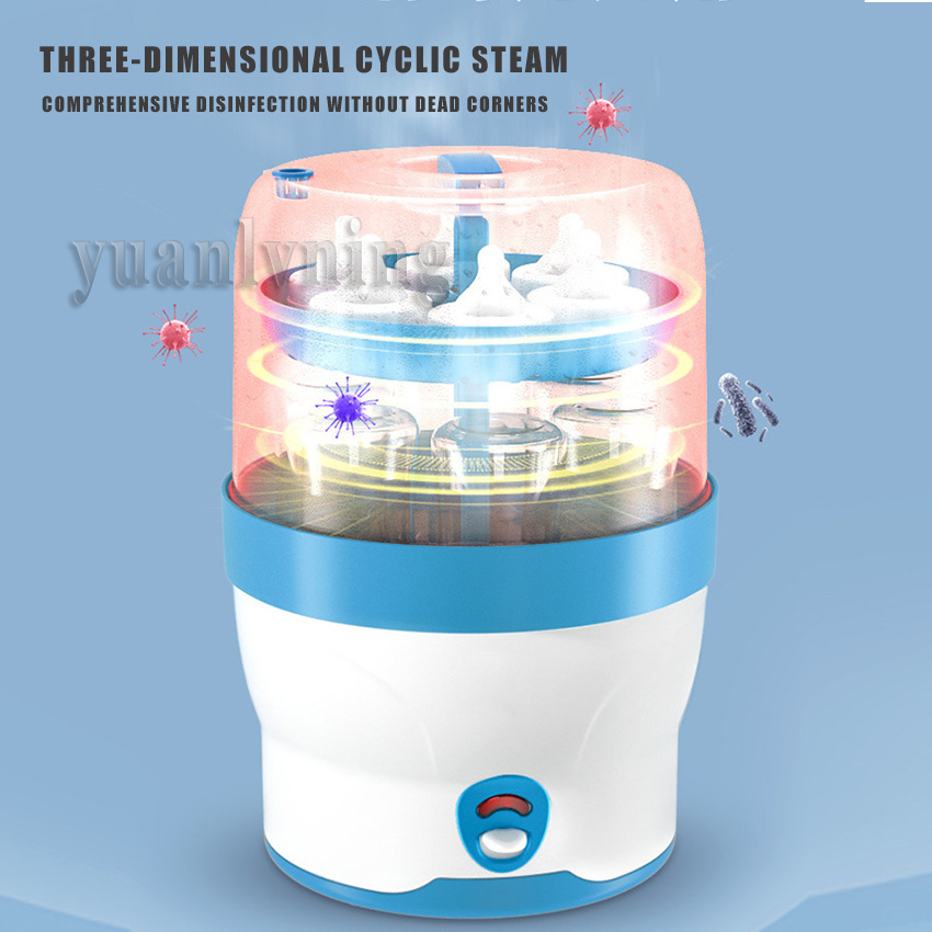 Baby Feeding Bottle Pro Steril - Baby Food Allergy Rash ulasan dan harga